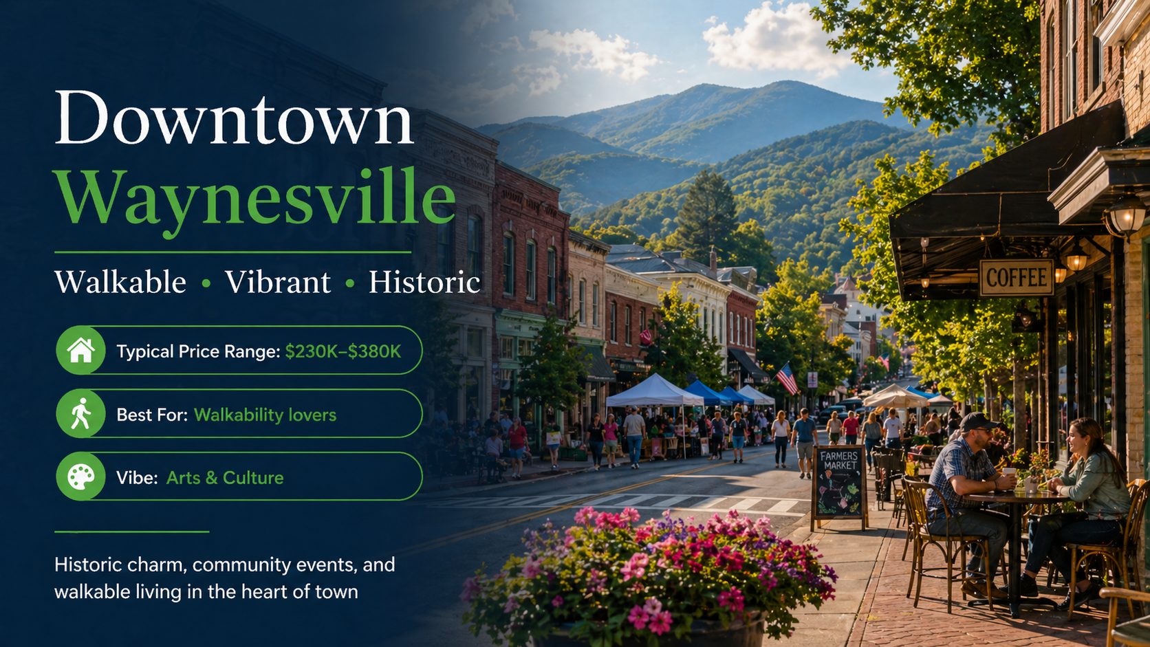 Downtown Waynesville Walkable · Vibrant