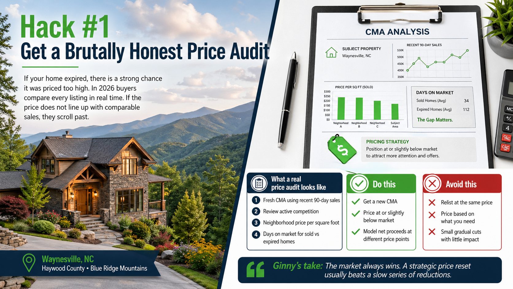 Hack no.1 Get a Brutally Honest Price Audit