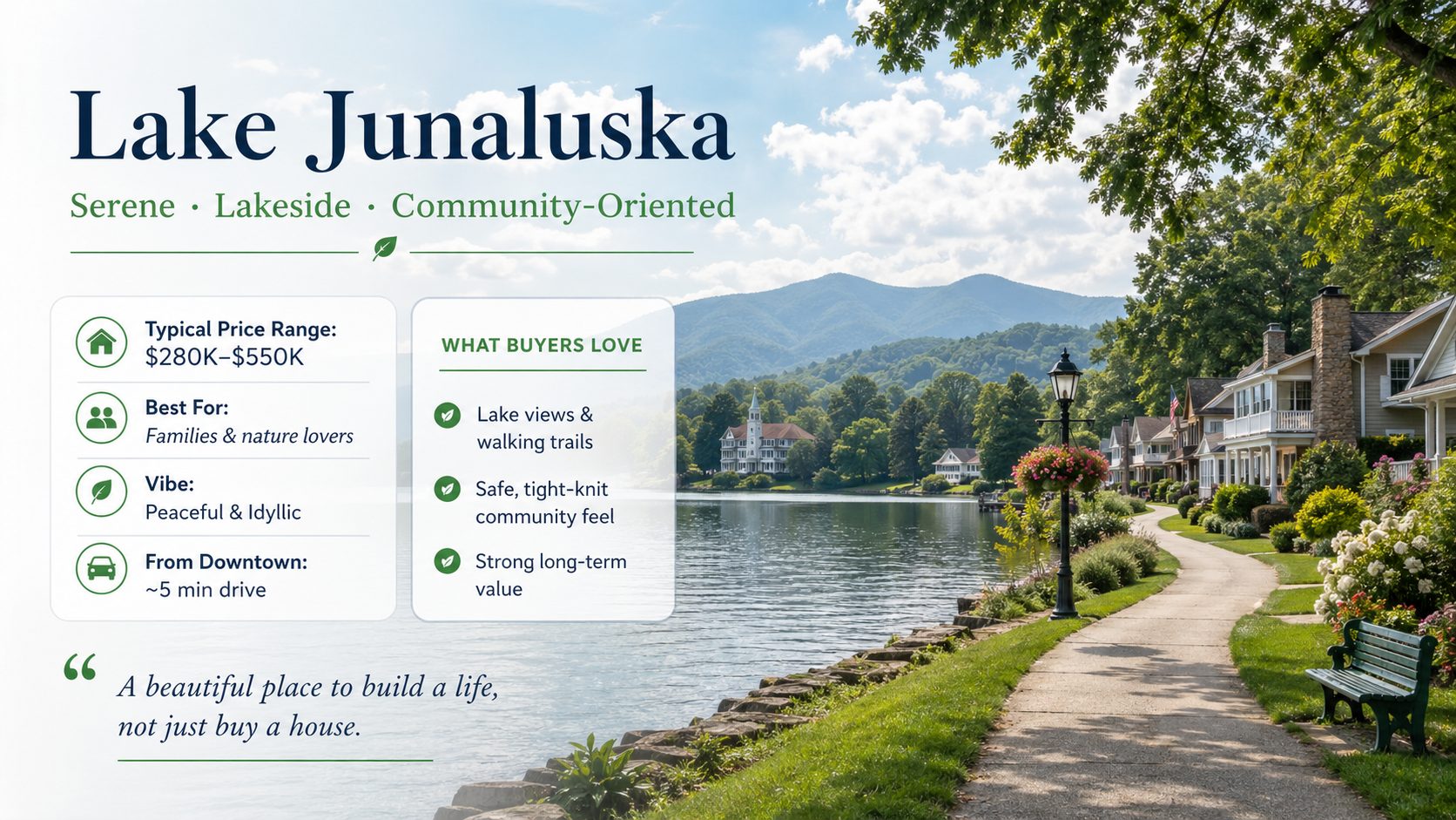 Lake Junaluska