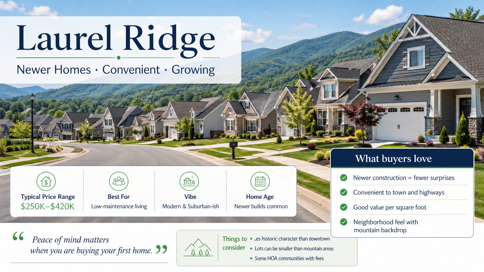 Laurel Ridge