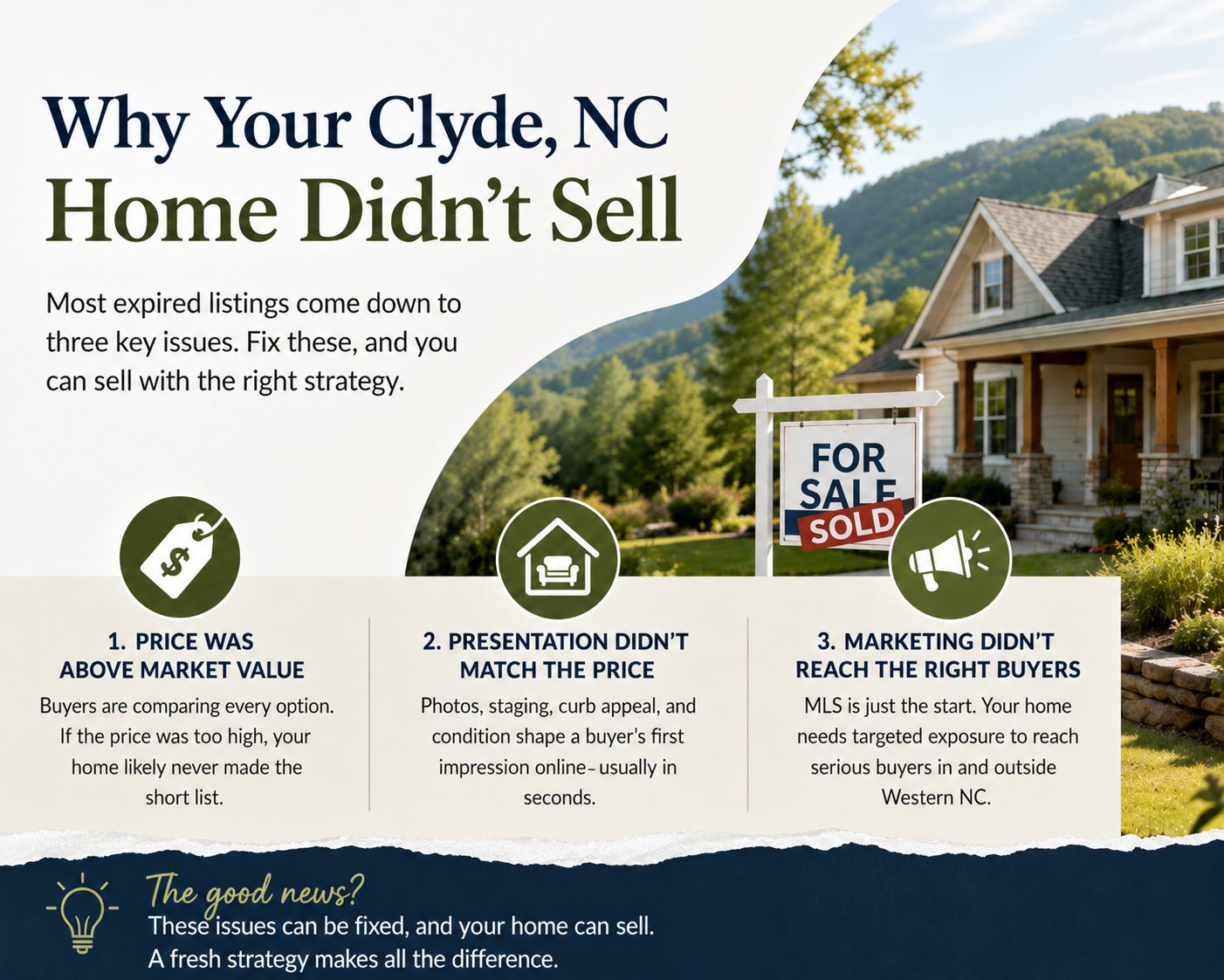 Clyde NC home selling infographic showing the three main reasons an expired listing did not sell, including pricing, presentation, and marketing reach, with a mountain home and sold sign in the background.