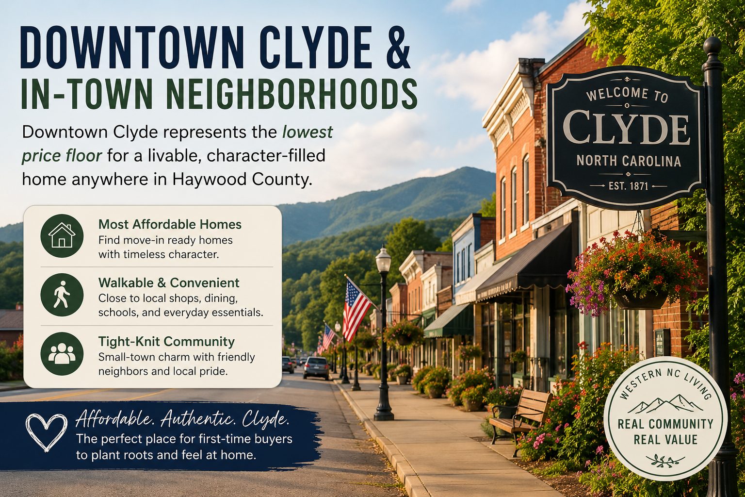 Downtown Clyde NC neighborhood graphic showing a small town main street with mountain views, local storefronts, a Clyde welcome sign, and text highlighting affordable homes, walkability, and a tight knit community for first time buyers in Haywood County.