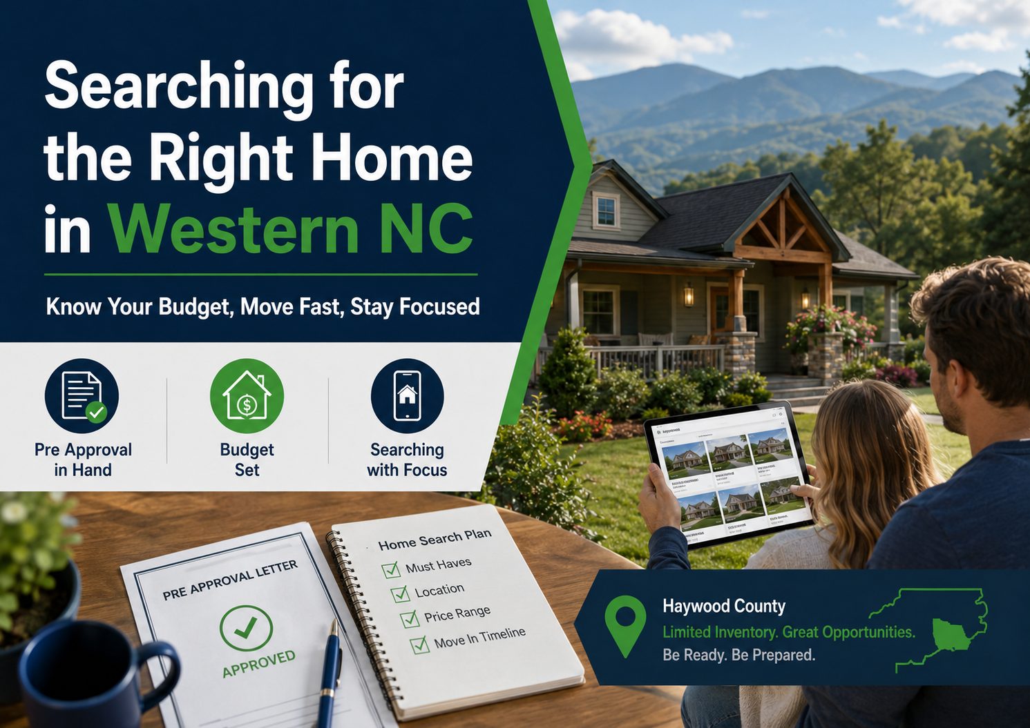 Western NC home search graphic showing buyers reviewing listings on a tablet with a mountain home in the background, a pre approval letter, and a home search plan highlighting budget, location, must haves, and moving quickly in Haywood County’s limited inventory market.
