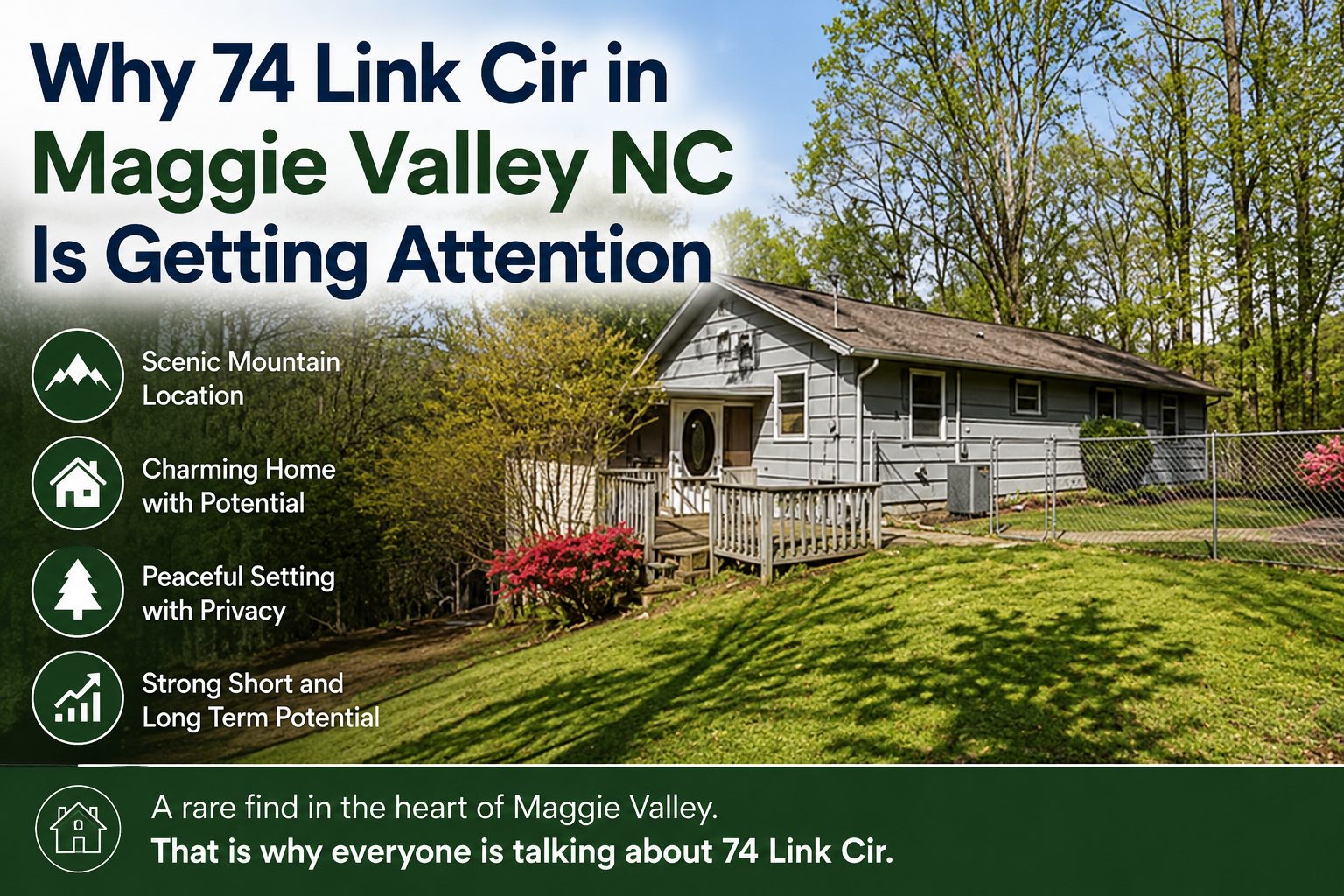 Real estate graphic for 74 Link Cir in Maggie Valley NC showing a small mountain home surrounded by green lawn and trees, with text highlighting its scenic location, charm, privacy, and short term or long term potential.