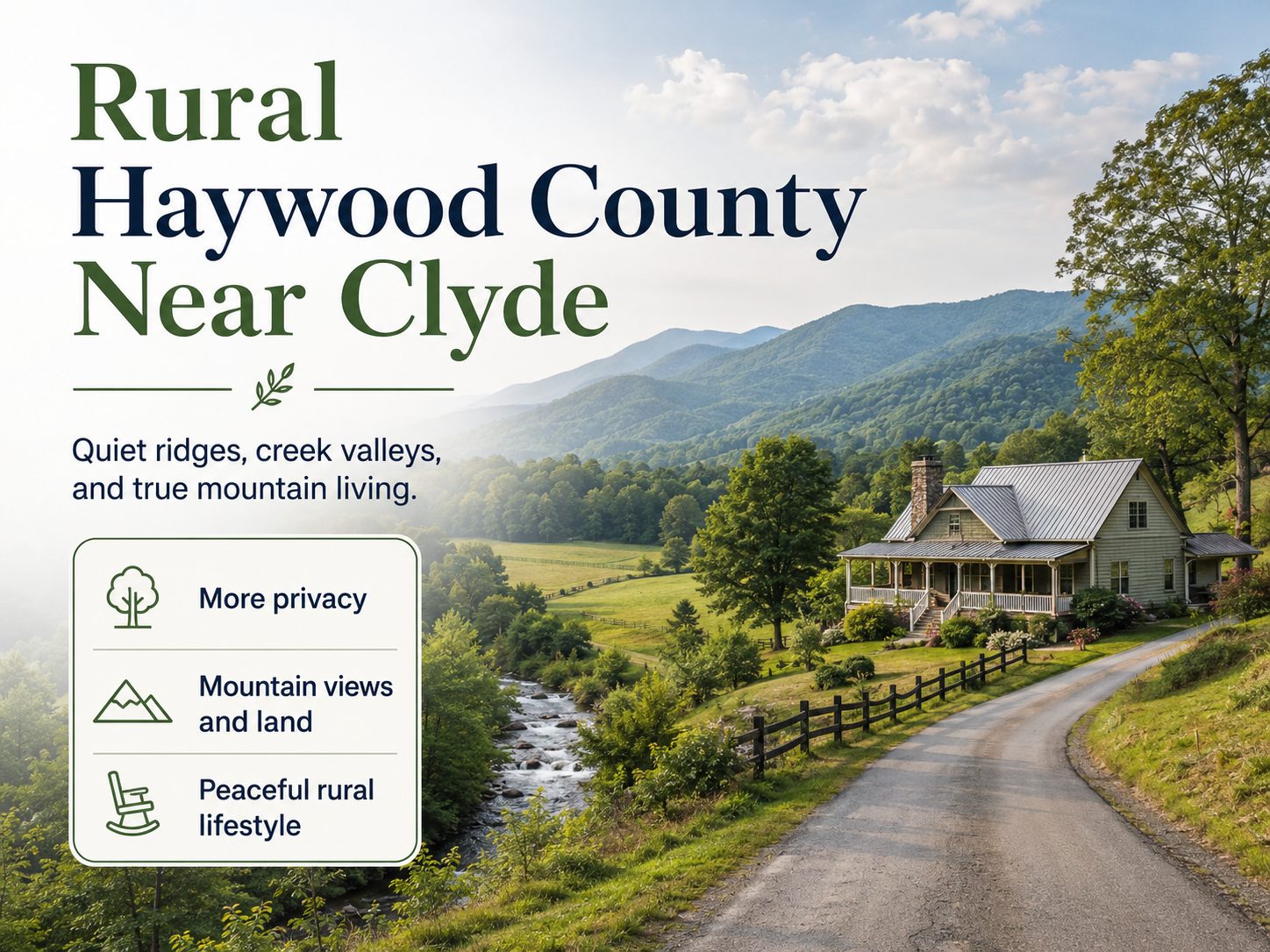 Rural Haywood County near Clyde NC graphic showing a peaceful mountain farmhouse, creek valley, winding country road, and Blue Ridge mountain views with text highlighting privacy, land, and a quiet rural lifestyle for homebuyers.