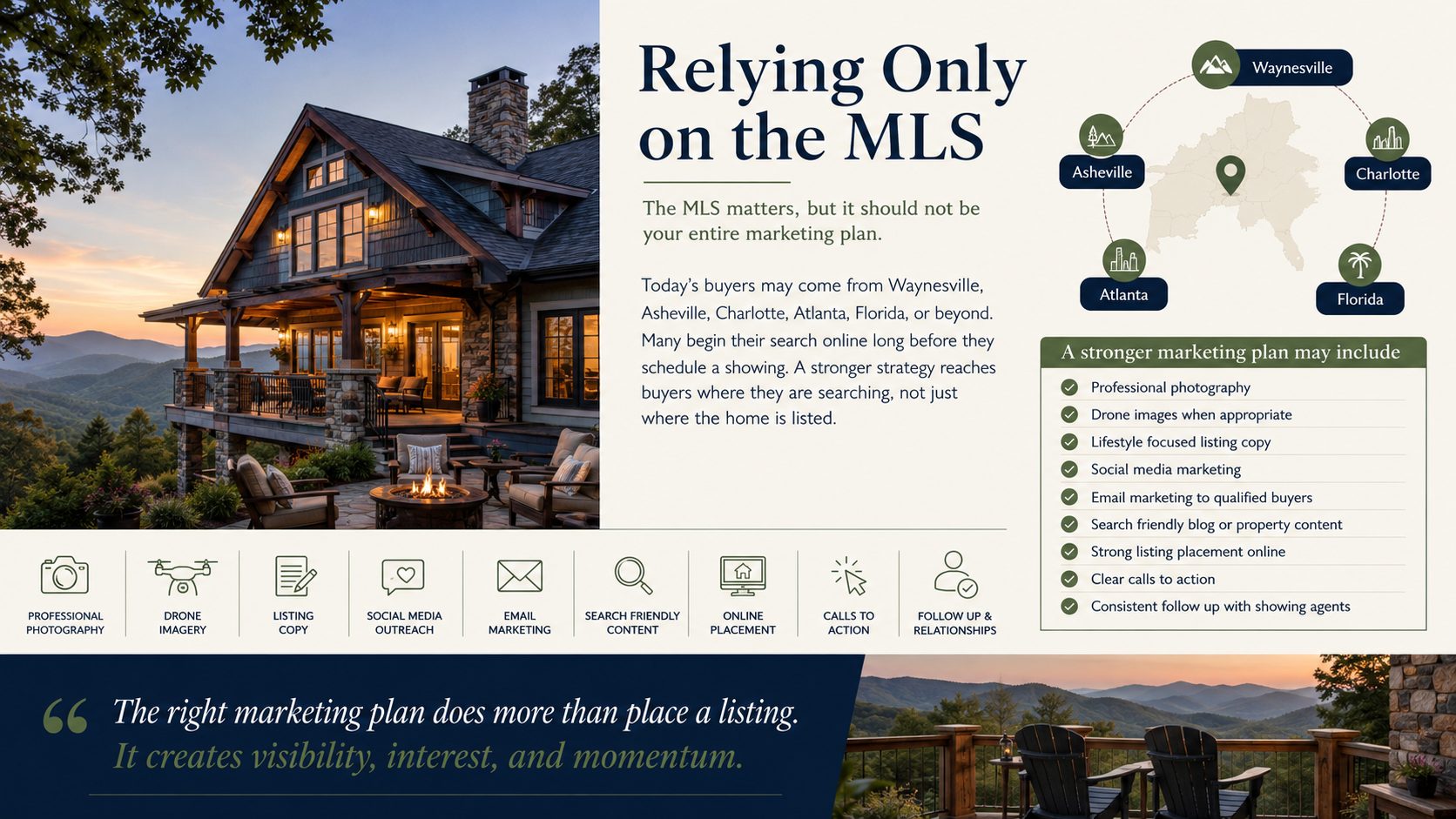 Relying Only on the MLS